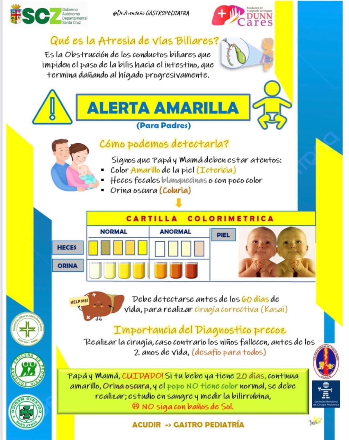 Alerta Amarilla